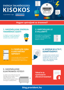 Energia takarékossági kisokos - infografika - Provident